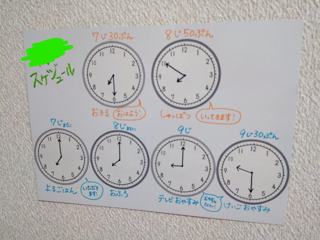 時計プリント